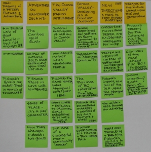 Storyboard edited